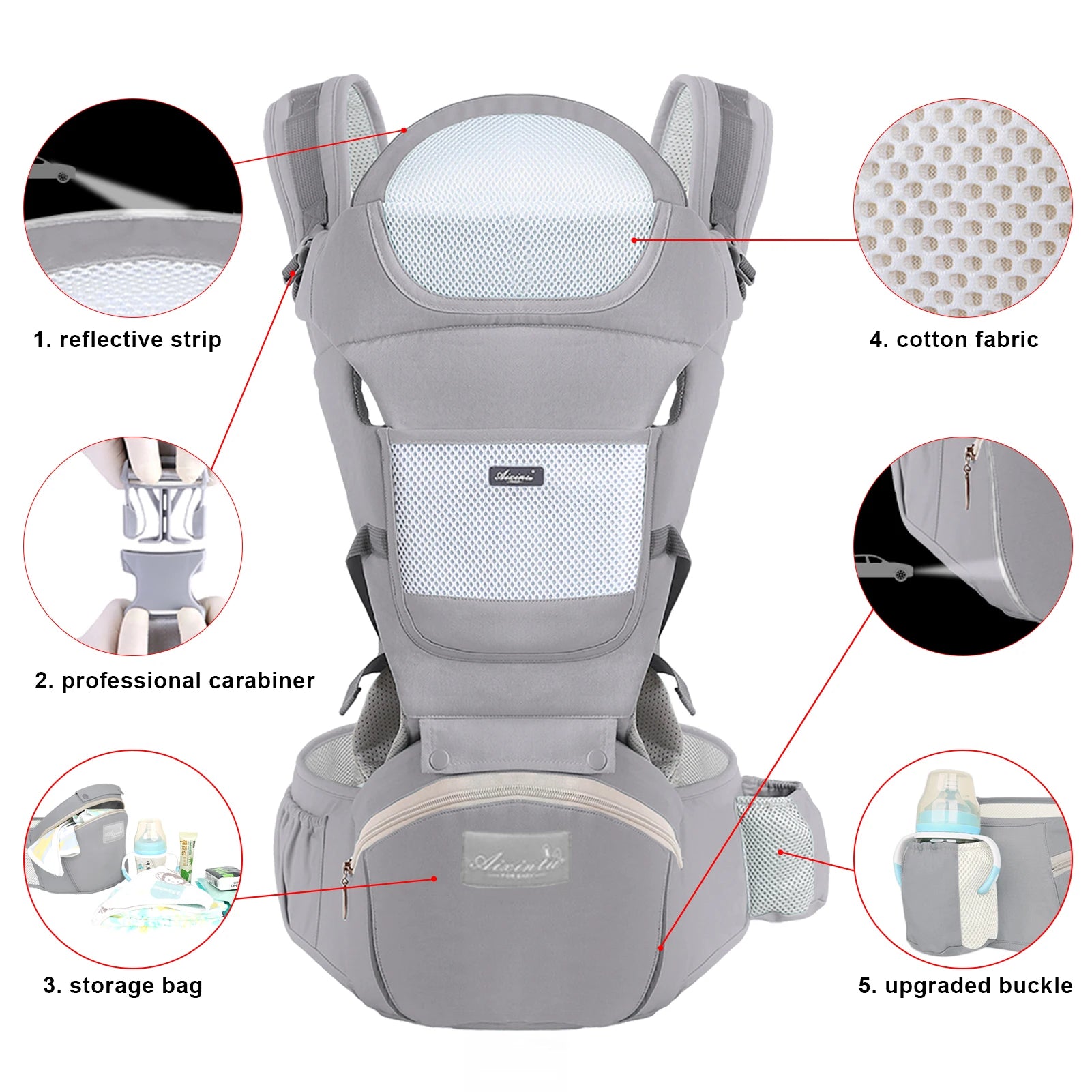 Baby Carrier Ergonomic Infant Multifunctional Waist Stool Newborn to Toddler Multi-Use before and after Kangaroo Bag Accessories